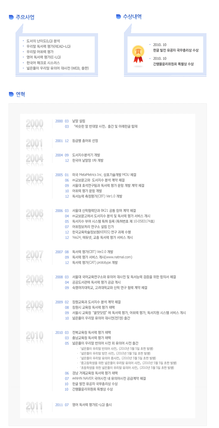 연혁