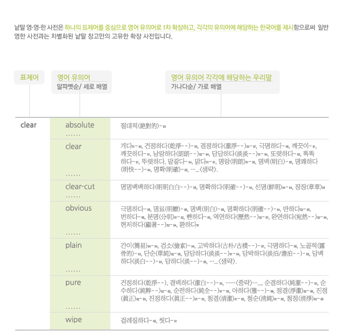 영한사전