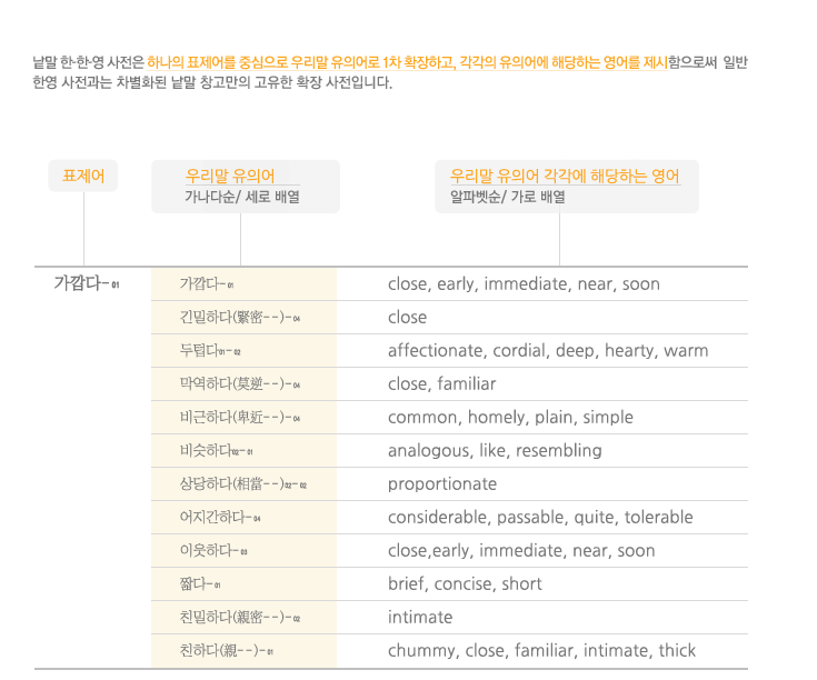 한영사전